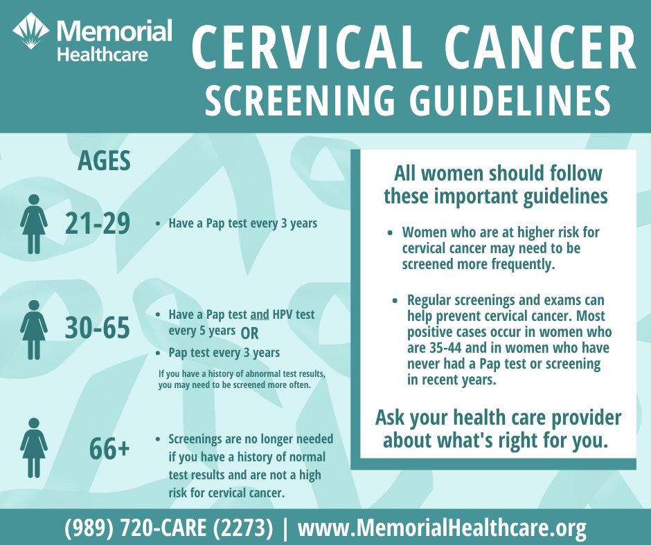 Cervical Cancer Facts 23_FB